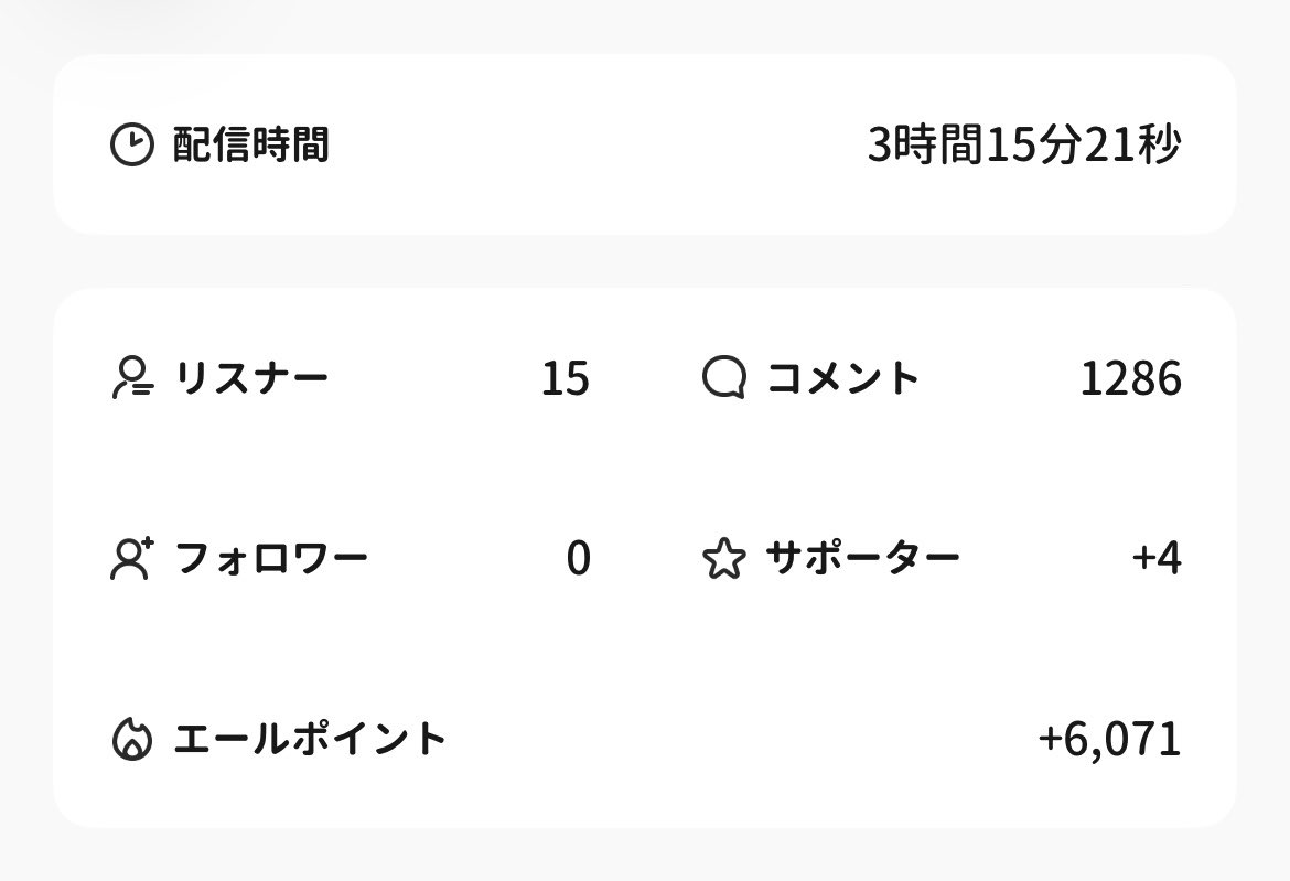 wreck_avvy's tweet photo. 昨日のありがとうです！
みんなのおかげで2ヶ月楽しくやってこれてるから大感謝！！！
飽きられないようこれからも頑張っていきます！
まずはアビコレ！頑張っていきま！ https://t.co/uijsHDINFJ