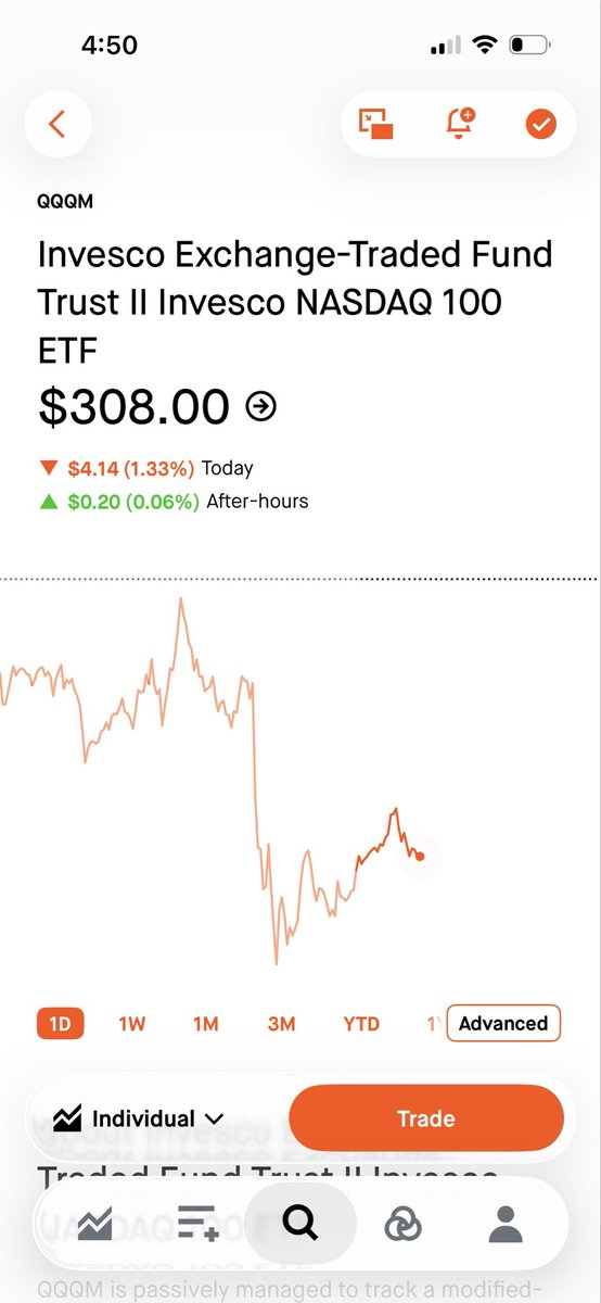 MoneyWithAnMBA's tweet photo. Remember, days like today are amazing for long term value investing. Buy the dips on your favorite names
$QQQM https://t.co/cGBafjlbxZ