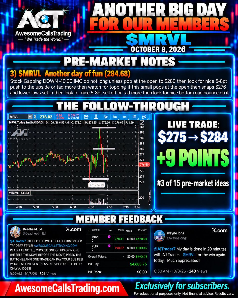 AjTrader7's tweet photo. https://t.co/DUgGqtwNy2