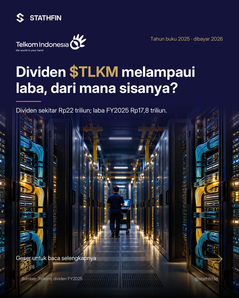 Stathfin's tweet photo. Dividen $TLKM untuk 2025 memakai sebagian laba yang disimpan dari tahun-tahun sebelumnya. Seberapa besar pembagian seperti ini bisa berulang?
#Stathfin #StathfinID #Saham #SahamIndonesia #TLKM https://t.co/XmY42behVY