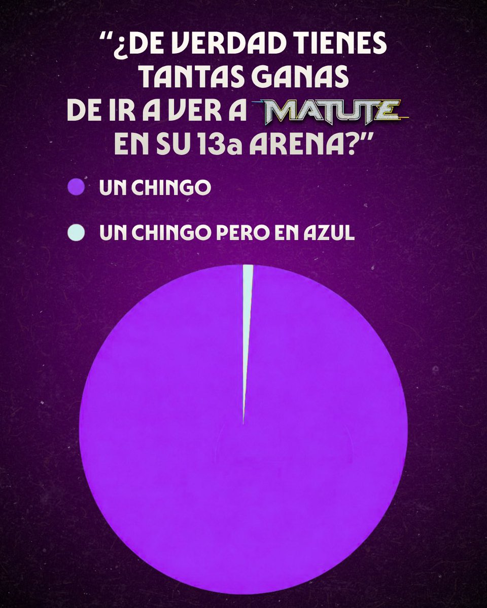 MATUTEmx's tweet photo. Un chingo 🔥😎🪩 https://t.co/fpaQlPNQCz