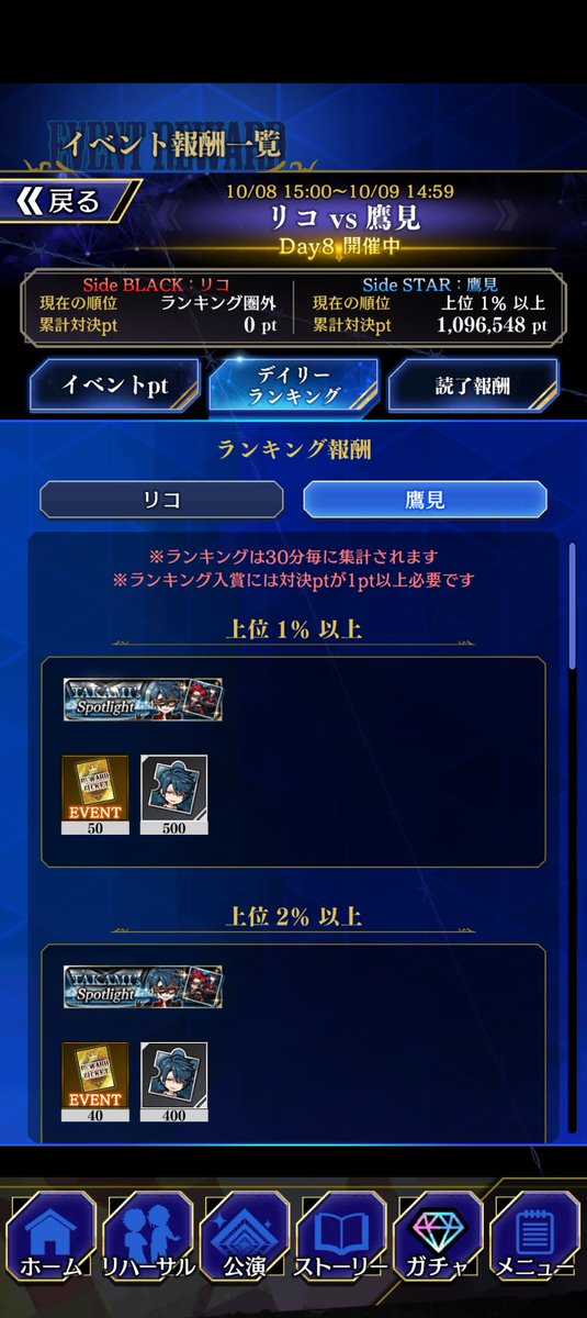 Sui1215l's tweet photo. 昼の跳ね上げ耐えたら1%称号! https://t.co/cr6Y40B3v0