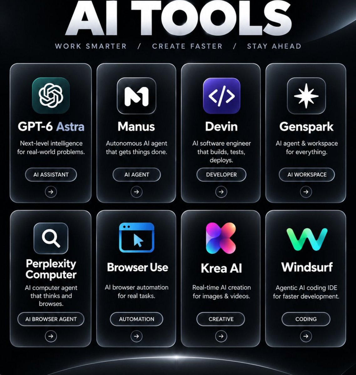 Alaina_Ai03's tweet photo. AI TOOLS 
GPT-6 Astra ⇨ https://t.co/oK2M5ygMcq
Manus ⇨ https://t.co/6agkAjBElV
Devin ⇨ https://t.co/q2PYrYPdto
Genspark ⇨ https://t.co/bhY0QzSjEe
Perplexity Computer ⇨ https://t.co/ckxp9PwAqk
Browser Use ⇨ https://t.co/f4VCQ6HEkc
Krea AI ⇨ https://t.co/ppbMoaImN1 https://t.co/xcHYwyWWLU