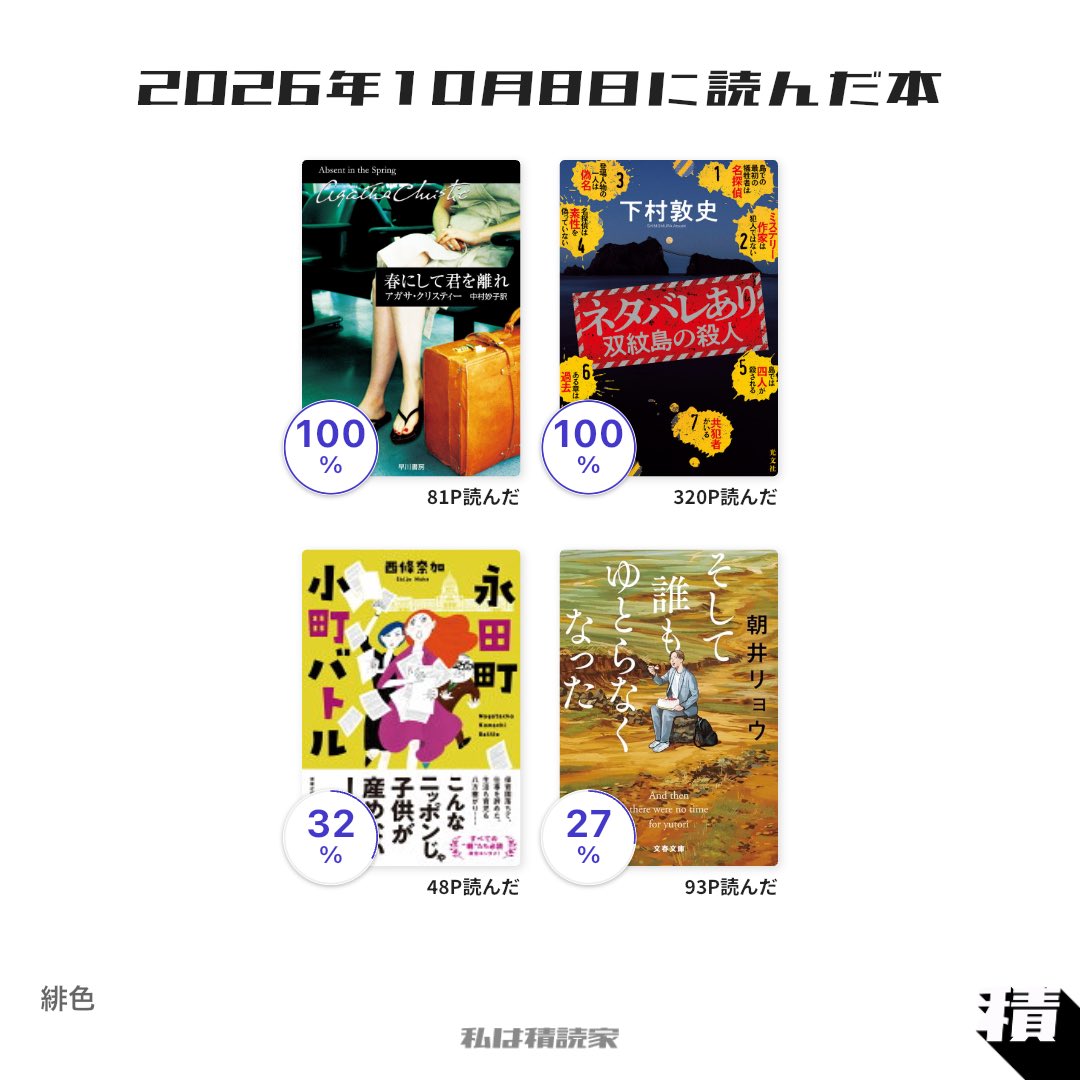 Scarlet__Book's tweet photo. #2026年10月8日に読んだ本 #私は積読家 https://t.co/28HnYvxEGq
