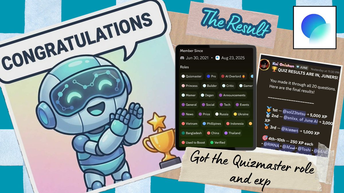 sol_tetsu's tweet photo. I Had so much fun at the @askjuneai Discord quiz night! 🧠✨ 

We tackled JUNE milestones, updates &amp; partners. No perfect scores, but I clinched 1st place &amp; earned the Quizmaster role + EXP!

Congrats to @Kismet_vij on the new role too! Thanks mods &amp; Juners!

#JuneAI #GotaNewRole https://t.co/uM5xnhEdc8