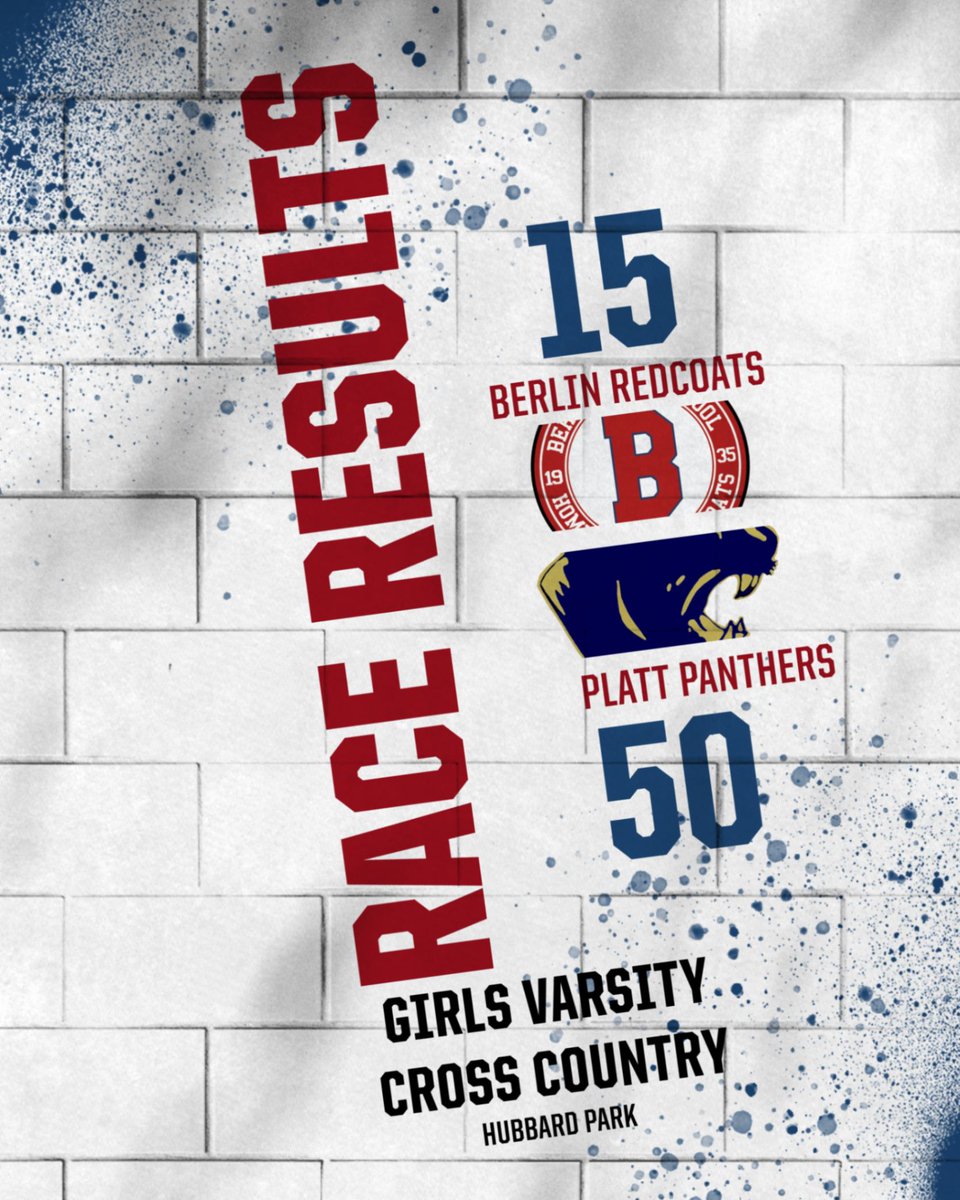 berlin_redcoats's tweet photo. XC: Leah Beardsworth finished second overall to help the girls cross country team to a pair of wins over Platt and New Britain in a quad-meet at Hubbard Park in Meriden on Tuesday afternoon. The girls improved to 7-2 with the wins. #ctxc #edcoatsrule https://t.co/6aeDWt9OIu