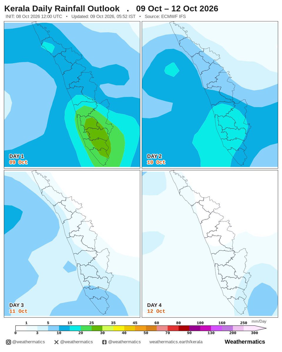 weathermatics's tweet photo. 1. Widespread moderate rain is very likely across KL on Fri, with heavy spells in central areas.
2. Moderate showers will persist over many parts of KL on Sat.
3. Rain activity is likely to decrease from Sun, turning into scattered light showers by Mon.
#kerala #klweather #rain #monsoon #weatherupdate