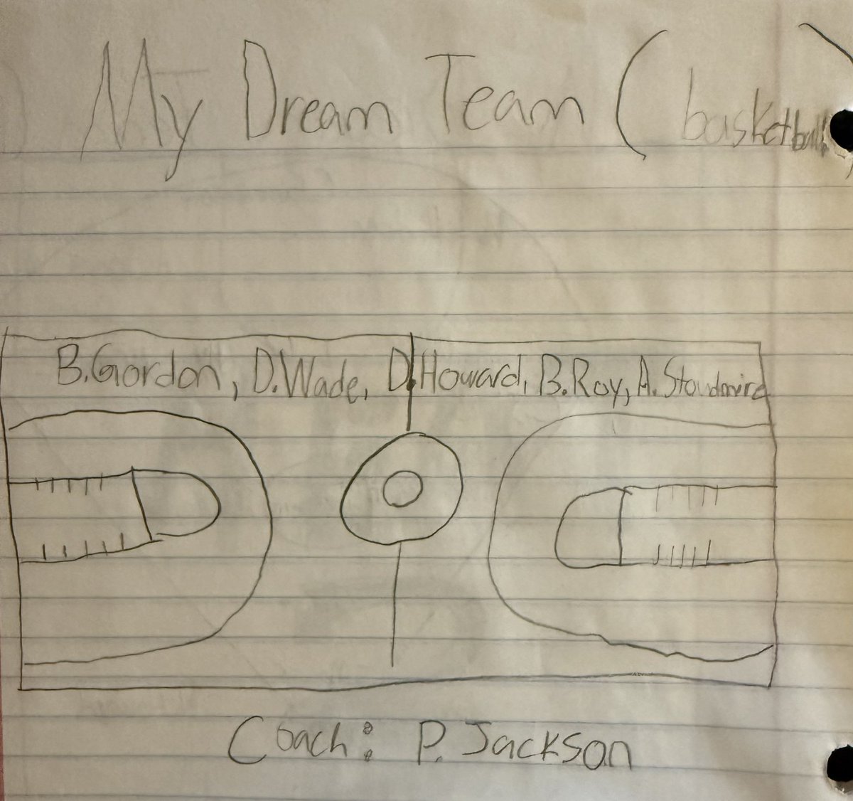ownpstm's tweet photo. my mom found the “dream teams” i made when i was ~10 years old

wtf was i cooking😭 https://t.co/HvjlKBtat1
