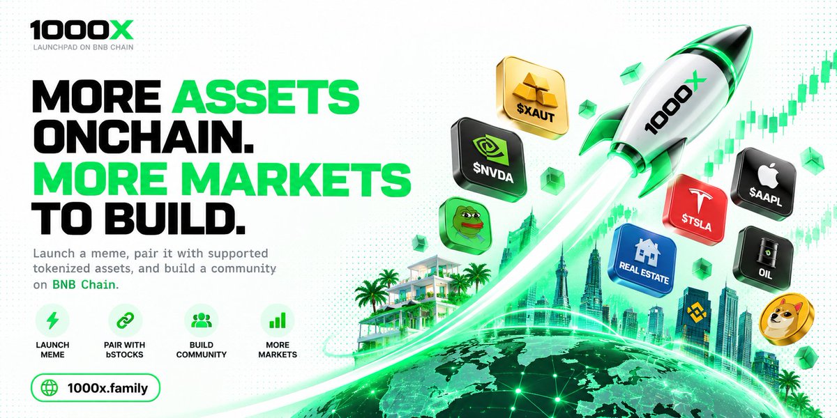 1000Xdotfamily's tweet photo. More assets onchain. More markets to build.

On 1000X, anyone can launch a meme, pair it with supported tokenized assets, and build a community around it. https://t.co/KY68hgtf3C