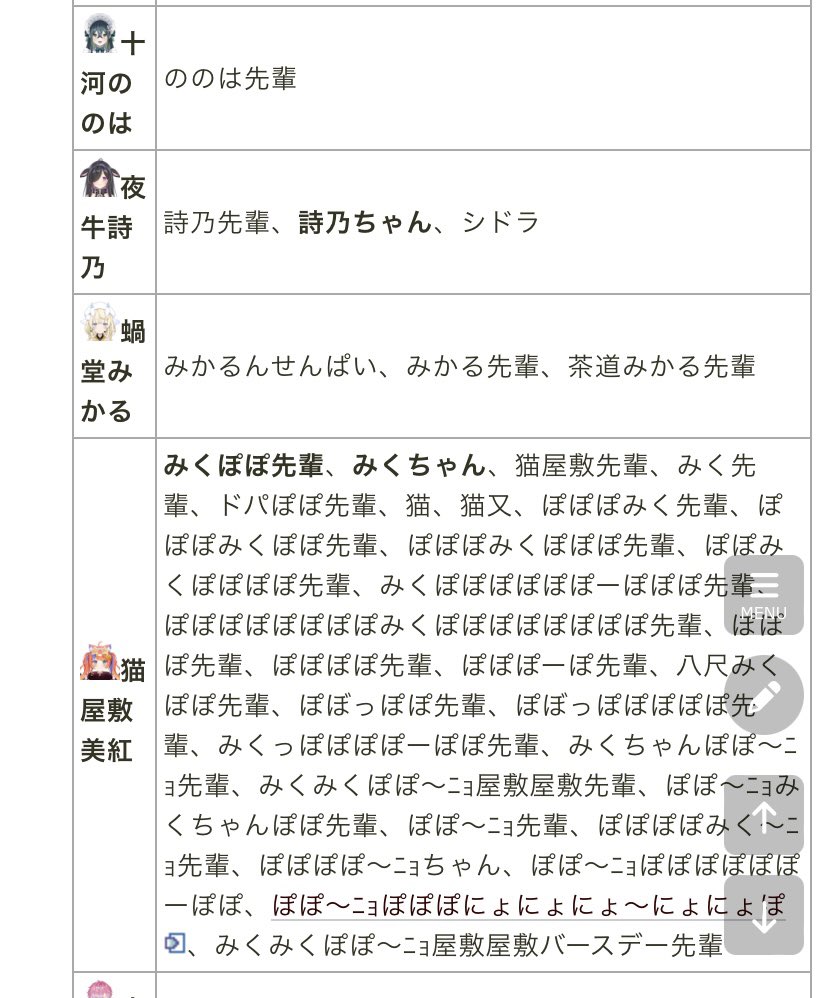 Hrsm_wop's tweet photo. まどちゃの呼び方草 https://t.co/Cv1SwhcE0O
