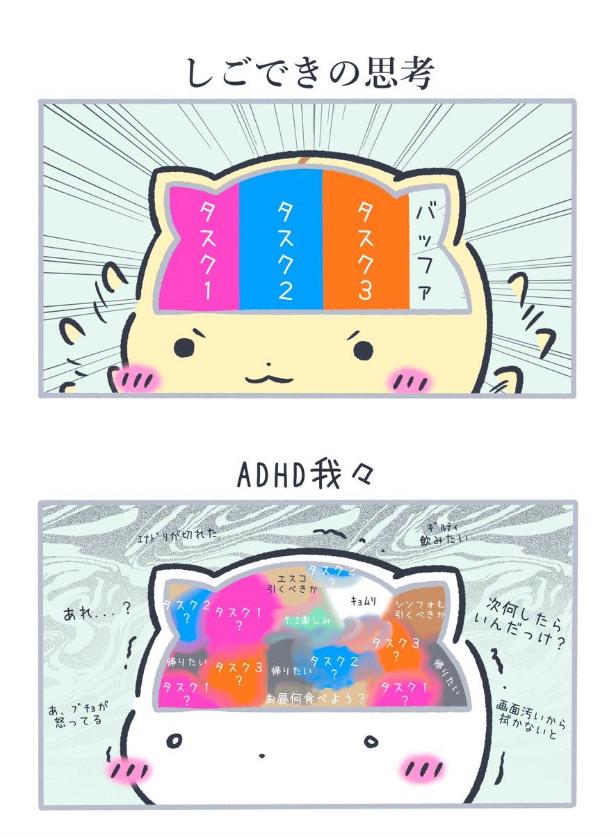 HigurashiNapon's tweet photo. ADHDと仕事 https://t.co/jG1lAXdiDW