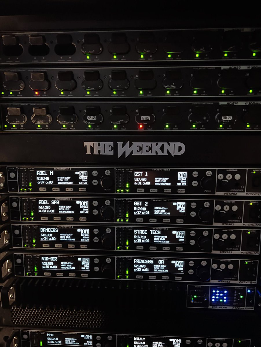 tjruby_'s tweet photo. ทีม Monitor Engineer ของเวิร์ลทัวร์คอนเสิร์ต The Weeknd มาแชร์รูปไมค์ของเจนนี่ 🖤 https://t.co/7wcE50Utp1