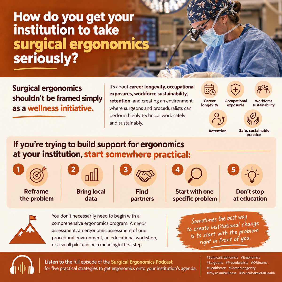 SurgErgonomics's tweet photo. If you're trying to build support for ergonomics at your institution, start somewhere practical:

• Reframe the problem
• Bring local data
• Find partners
• Start with one specific problem
• Don't stop at education
@https://surgicalergonomics.com/podcast/ https://t.co/HXSWqLnvn8