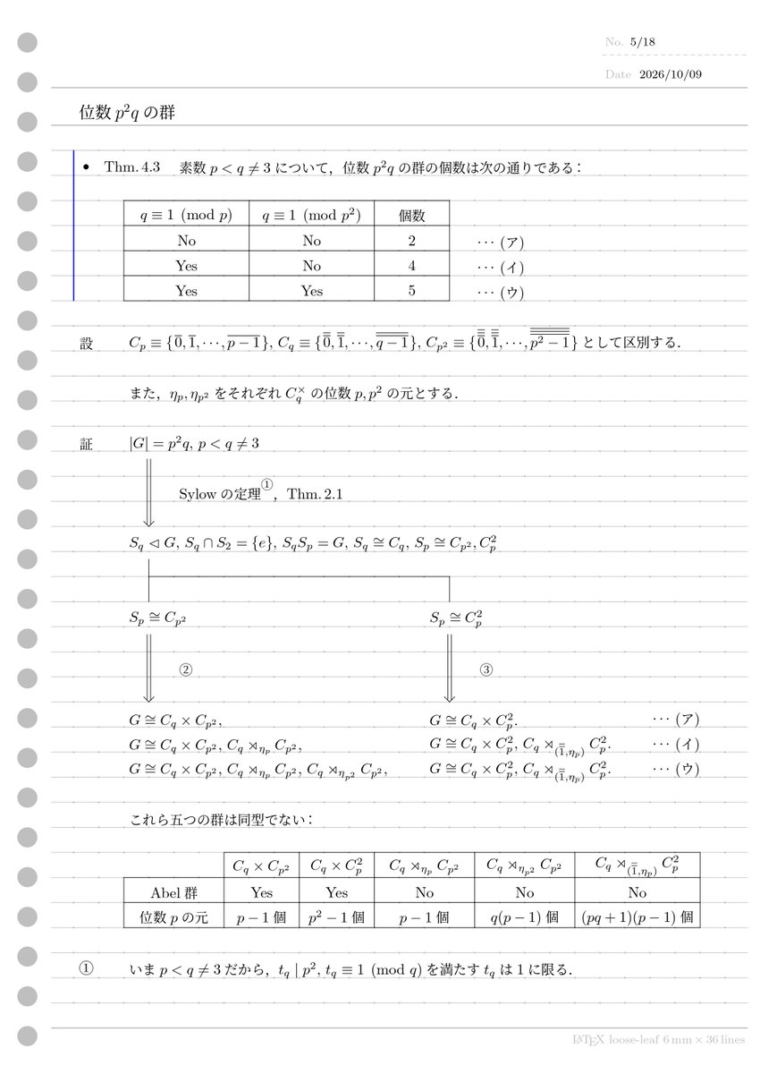 prove4172's tweet photo. 半直積生活9日目。位数p^2qの群（p<q）
位数12の時より簡単なような… https://t.co/FY7yzTbfti