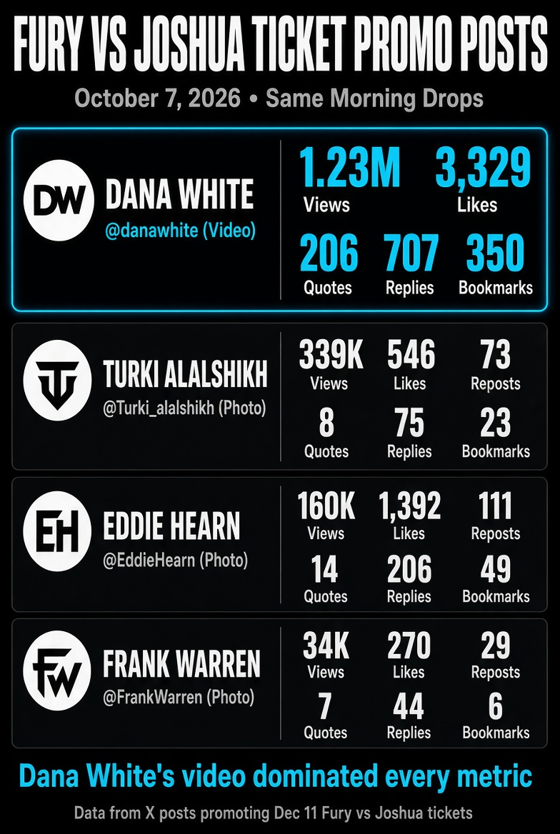 DanaIsGoated's tweet photo. @FrontRowBrian Well well well https://t.co/XUwAoxeRVp