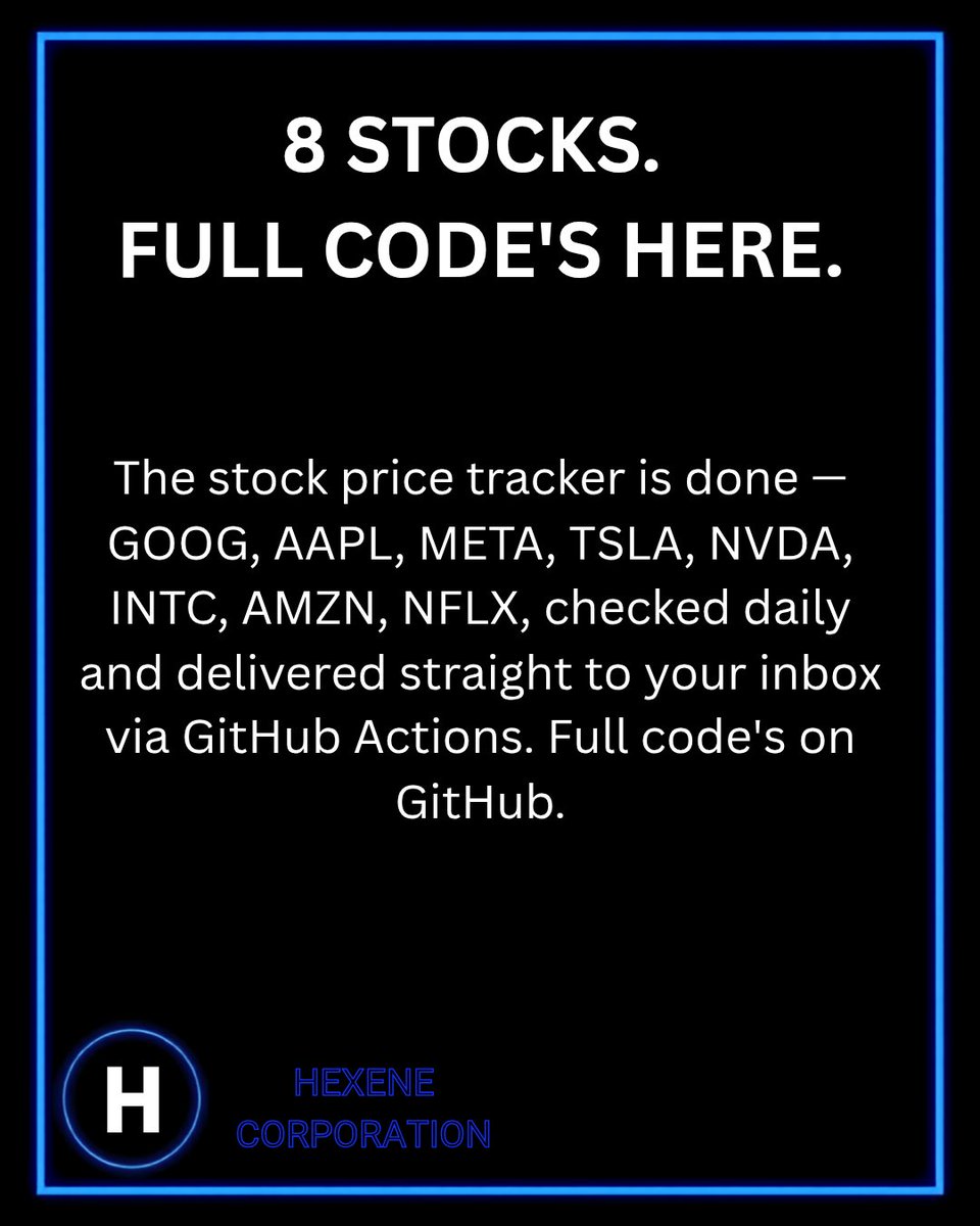 hexenecorporate's tweet photo. It's live 📈 A stock price tracker covering 8 major stocks, delivered daily by email, no app needed. Full code's on GitHub — link below https://t.co/gqlDPeod7t 
Which stock would you add to a tracker like this? #buildinpublic #python #automation #stocks https://t.co/WCgkwXMh0d