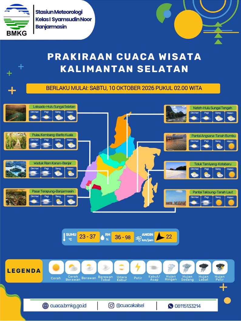 cuacakotabaru's tweet photo. Prakiraan Cuaca Kalimantan Selatan
Esok Hari Sabtu, 10 Oktober 2026.

Informasi selengkapnya dapat diakses di https://t.co/xkZvlxvLYG
atau unduh aplikasi Info BMKG di Playstore dan Appstore

#cuacakalsel #infoBMKG #prakicu #prakiraancuaca #kalsel #infokalsel #BMKG #wargabanua https://t.co/Hl2Yu5VxV4