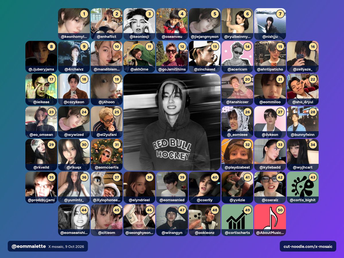 eommalette's tweet photo. Dami niyo naman puu🥺 sakin lahat ‘to??HOYY @cortis_bighit BE GRATEFUL PART KA NG #Mytop50 WAG NA MAG INARTE HA🥰🫰🏻#stantwt https://t.co/I9S1pQqNf0
