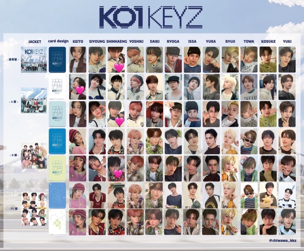 1211_jo's tweet photo. KO1KEYZ 交換 トレカ

譲  後藤 柳谷 小野 飯塚

求  シンヘン シヨン 画像2枚目🩷

お気軽にお声がけください

 #KO1KEYZ  #KO1KEYZ交換 https://t.co/0r3tBslouS