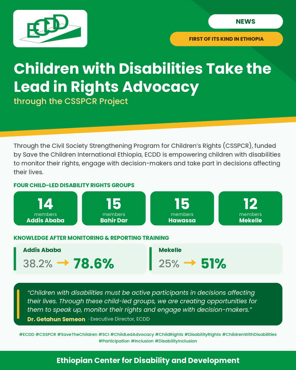ECDDEthiopia's tweet photo. Children with disabilities are taking the lead in rights advocacy! Through the CSSPCR Project, supported by @SCI_Ethiopia, ECDD has set up 4 child-led disability rights groups, the first of their kind in Ethiopia. #ECDD #CSSPCR #ChildRights #DisabilityInclusion https://t.co/yUnLzQ1tbJ