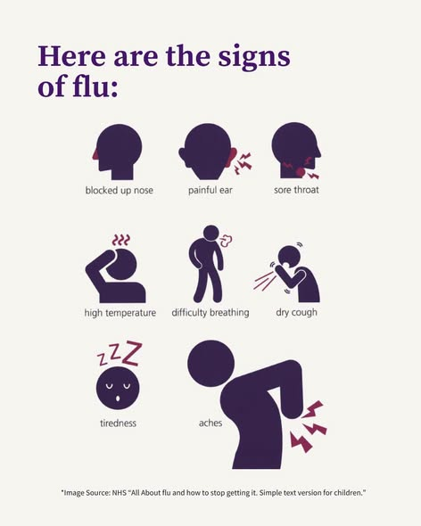 ArkCharter's tweet photo. The flu virus changes each year, which is why annual vaccination is recommended. Getting vaccinated helps reduce the spread of flu and supports students to stay healthy in school throughout the winter months.
Flu Vaccination Day: 9th November, available to all pupils with consent https://t.co/2z61kFQMuS