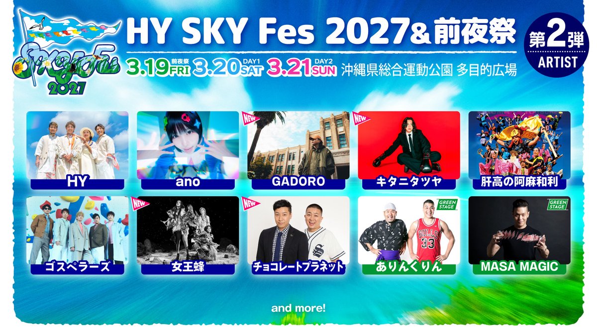 TatsuyaKitani2's tweet photo. 👁️イベント出演情報👁️

3/19～3/21沖縄にて開催されるHY SKY Fes 2027＆前夜祭 にキタニタツヤが出演します🫡

📍沖縄県総合運動公園 多目的広場
※出演日程は後日改めて発表となります。

チケット先行販売 受付中🎫
https://t.co/Yz7h12fqpT

初めての沖縄ライブ🏄️
ぜひお越しください☀️

@HY_SKYFes
#SKYFes #スカイフェス
#SKYFes2027