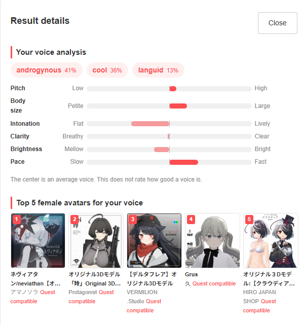 MomijiHraezla's tweet photo. Took it a few different times, some with more fantasy jargon, others normal conversations, others with some Other languages sprinkled in. Weird how consistant Some of these are. They REALLY want me to use that one avatar it seems. Also yeah I talk fast sometimes. https://t.co/hrIfuUEAE9