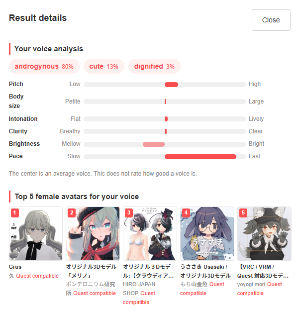 MomijiHraezla's tweet photo. Took it a few different times, some with more fantasy jargon, others normal conversations, others with some Other languages sprinkled in. Weird how consistant Some of these are. They REALLY want me to use that one avatar it seems. Also yeah I talk fast sometimes. https://t.co/hrIfuUEAE9