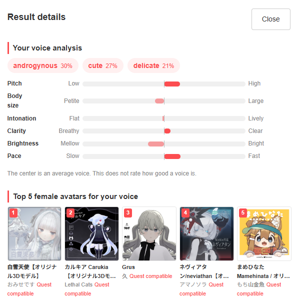 MomijiHraezla's tweet photo. Took it a few different times, some with more fantasy jargon, others normal conversations, others with some Other languages sprinkled in. Weird how consistant Some of these are. They REALLY want me to use that one avatar it seems. Also yeah I talk fast sometimes. https://t.co/hrIfuUEAE9