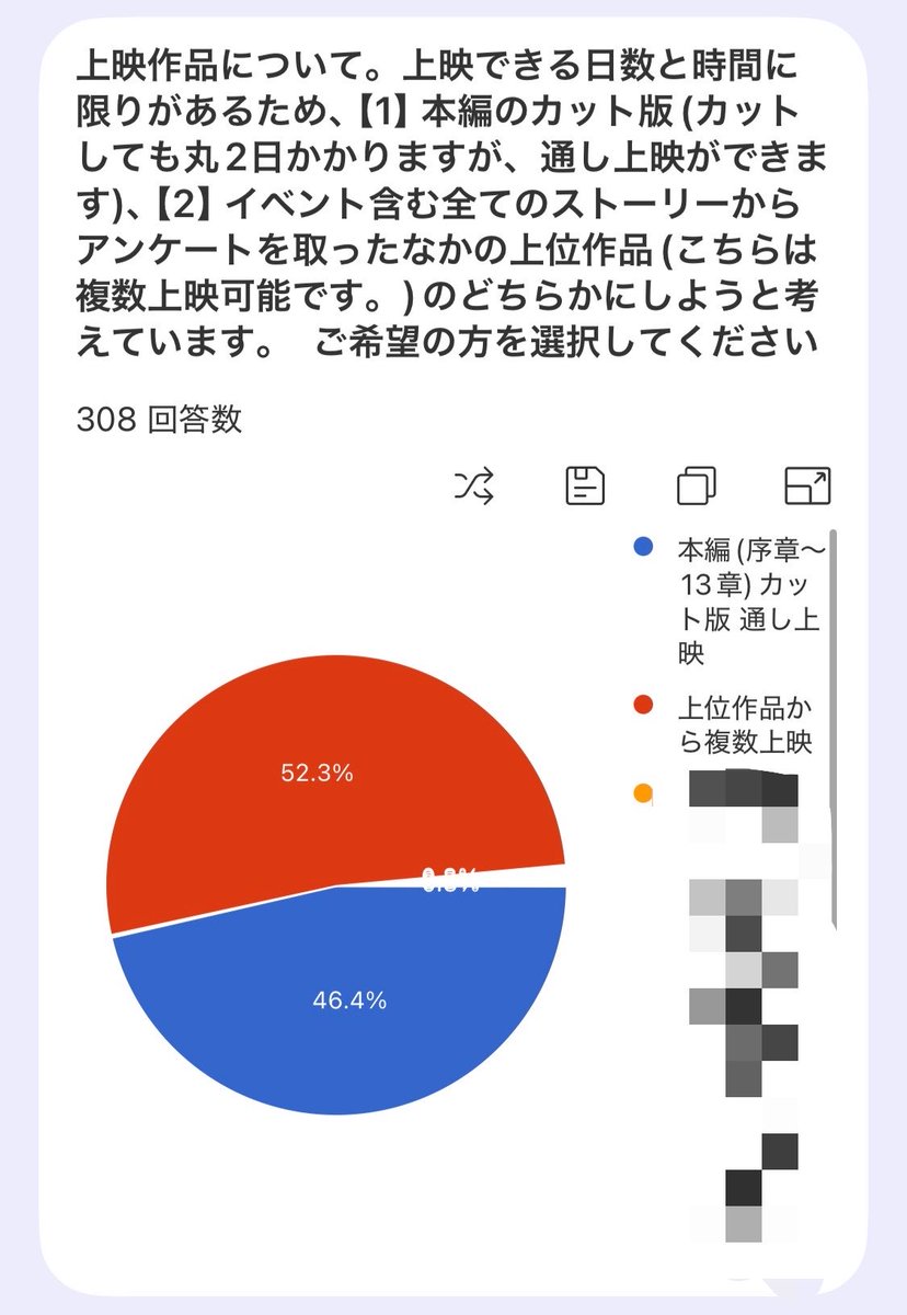 DJu_0815's tweet photo. えげつない拮抗 https://t.co/zYcEl3S4JI