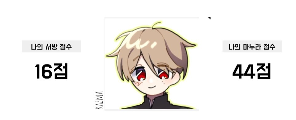Bsoro126_'s tweet photo. @Kagemori1234 저 했었는데 서방력 100에 비해 처참하네요, https://t.co/Uos3AZvLMI