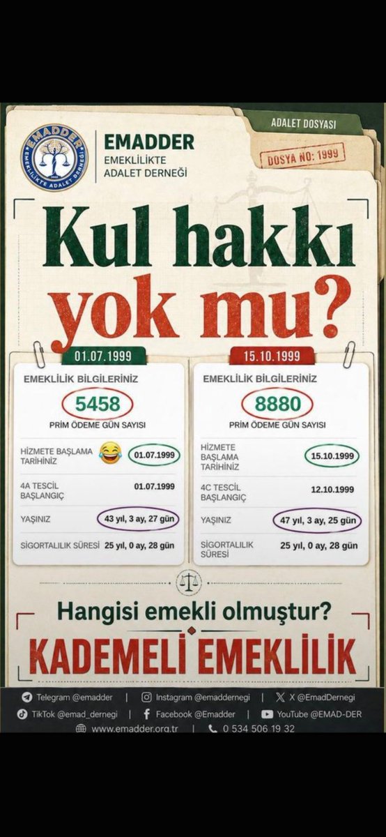gnlsx4z's tweet photo. Kademe kademe kademe
#KademeYasalaşmalı https://t.co/KO3lziAU1m