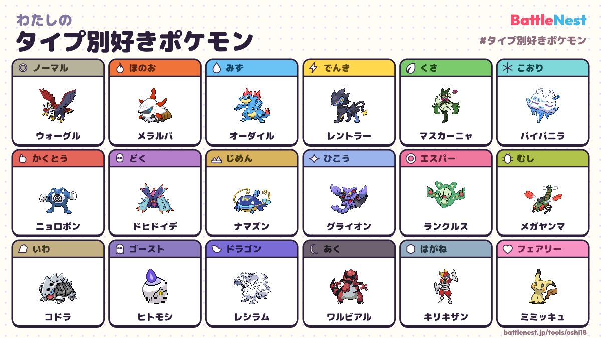 ikeNUMAstar's tweet photo. BWキッズのマイナーカス野郎の好きなポケモン一覧 https://t.co/VKIhhLYyD5