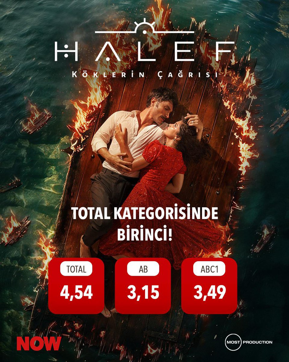 nowtvturkiye's tweet photo. Herkese teşekkür ederiz. ❤️ #HalefKöklerinÇağrısı @halefdizi https://t.co/Q9XLFKcsA2