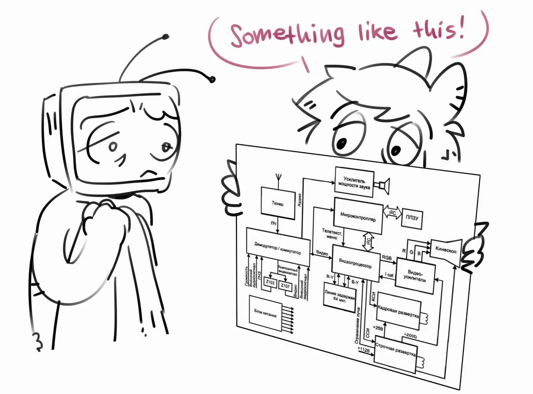 thethang1982's tweet photo. Wouldn’t it be romantic if I disassembled you on the autopsy table <З

#hazbinhotel #sparksduo #radiostatic https://t.co/BPPZCygUbk