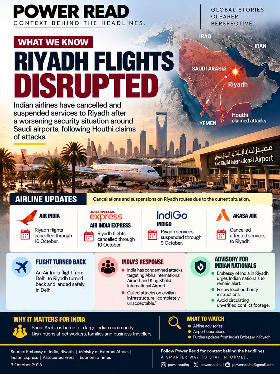 Powerreadhq's tweet photo. ⚡ POWER READ

✈️ GULF SECURITY SHOCK: INDIAN FLIGHTS TO RIYADH DISRUPTED

A worsening security situation around Saudi airports has disrupted India–Riyadh air links after Yemen’s Houthi group claimed attacks on the Saudi capital’s airport.

India has condemned attacks targeting Abha International Airport and King Khalid International Airport, calling the targeting of civilian infrastructure “completely unacceptable.”

📌 CONTEXT

• Air India and Air India Express announced cancellations on Riyadh routes through 10 October.
• IndiGo suspended services through 9 October under its latest announced schedule.
• Akasa Air also cancelled affected services.
• An Air India flight from Delhi to Riyadh turned back and landed safely in Delhi.

🇮🇳 WHY IT MATTERS FOR INDIA

Saudi Arabia is home to a large Indian community. Disruptions affect workers, families and business travellers.

India’s Embassy in Riyadh has urged Indian nationals to remain alert, follow local-authority instructions and avoid circulating unverified conflict footage.

🌍 THE BIGGER PICTURE

The Houthis have claimed responsibility for attacks, but details of individual strikes have not all been independently confirmed.

The wider escalation is now affecting civilian aviation and regional connectivity.

🔎 WHAT TO WATCH

Airline advisories, airport operations and further updates from India’s Embassy in Riyadh.

Sources: Embassy of India, Riyadh | Ministry of External Affairs | Indian Express | Associated Press | Economic Times