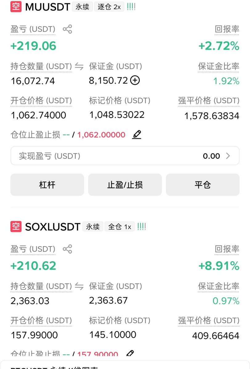 LKK23688's tweet photo. 这两天看到有的兄弟说我自己乱开单

没有乱开单，开单理由之前发过，喷子太多，所以我想清楚了，下次直接发单子，至于什么理由开单就不发了，自己想明白就好，

这几天我自己开的单子都还是盈利的

10.7号下午开的空单共盈利187刀，本来盈利更多，有回撤所以止盈了

10.7号晚上的多单本来盈利的，到11.8号中午原价平了，亏损3刀

10.8号晚上为什么美光空单亏损3刀，是因为我平了一倍空单，重新开了两倍的，至于两倍空单现在怎么样，还是盈利的