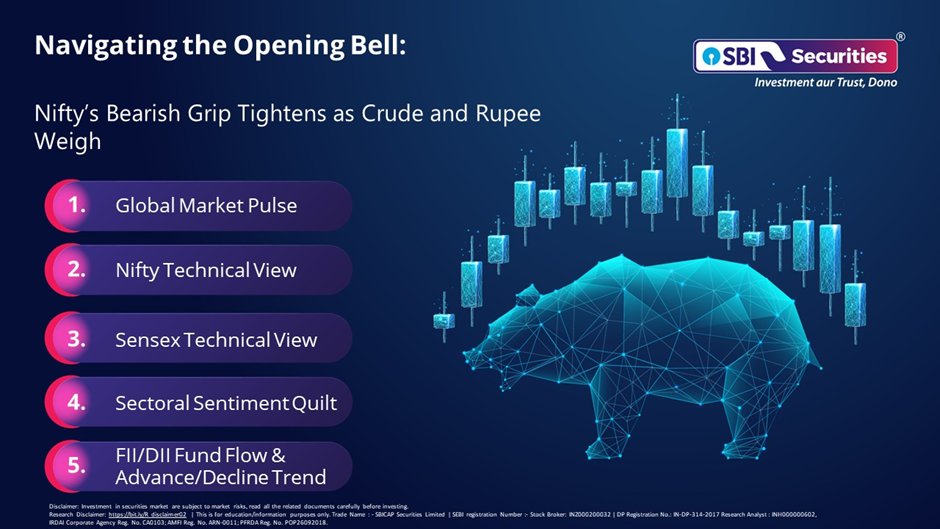 _sbisecurities's tweet photo. 🔔 𝐍𝐚𝐯𝐢𝐠𝐚𝐭𝐢𝐧𝐠 𝐭𝐡𝐞 𝐎𝐩𝐞𝐧𝐢𝐧𝐠 𝐁𝐞𝐥𝐥 :  𝟓 𝐊𝐞𝐲 𝐓𝐞𝐜𝐡𝐧𝐢𝐜𝐚𝐥 𝐈𝐧𝐬𝐢𝐠𝐡𝐭𝐬 📷              
Disclaimer: https://t.co/yh5JPLwFWc
Source: SBI Securities Research https://t.co/hWqFYl3im9