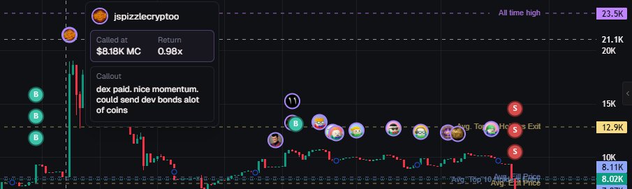 Source media 1 from @jspizzlecrypto
