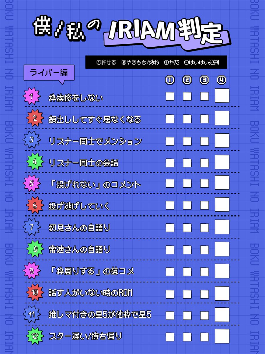 UNA_krnt9's tweet photo. 【僕/私のIRIAM判定】

話題の「浮気判定シート」を参考に
IRIAM版にしてみました🫴

配信の話題にご利用ください︎⸜ 🙌🏻 ⸝‍
激重感情ライバーの希望で④を追加しました🥹

引用・参考元
https://t.co/iQSYu2KXib
https://t.co/K1Lx1SQsrW

※問題があれば削除する可能性があります
#IRIAM https://t.co/BgE62pGmhB