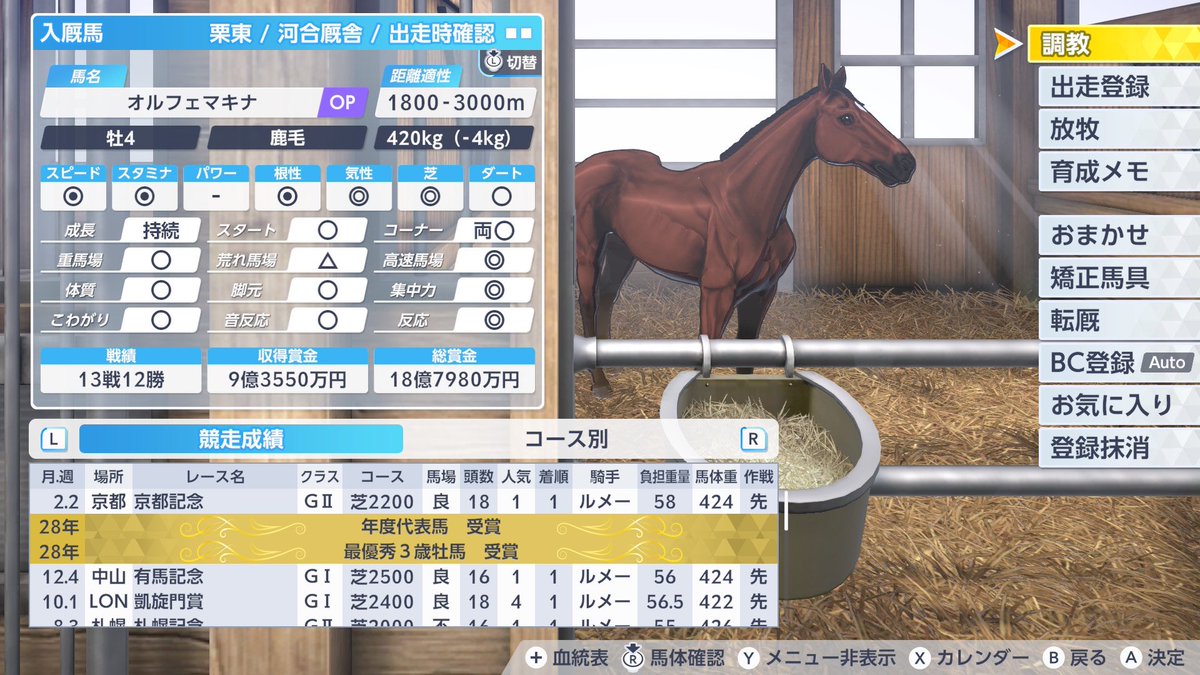 windcloud4649's tweet photo. 父の果たせなかった偉業を達成しました
しかし、パワーは-のまま
オルフェ〆の完璧凝った配合でした

レジェンドと試走したところ、サイレンススズカから一つも◎奪えず…残念
#ダビスタ2 https://t.co/QI09pF9NNL