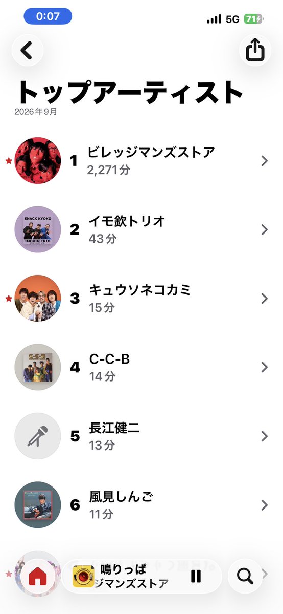 kanotheband's tweet photo. こうなるとは思ったけど、実際見るとくるってる9月 笑 https://t.co/t2j3iTNAi2