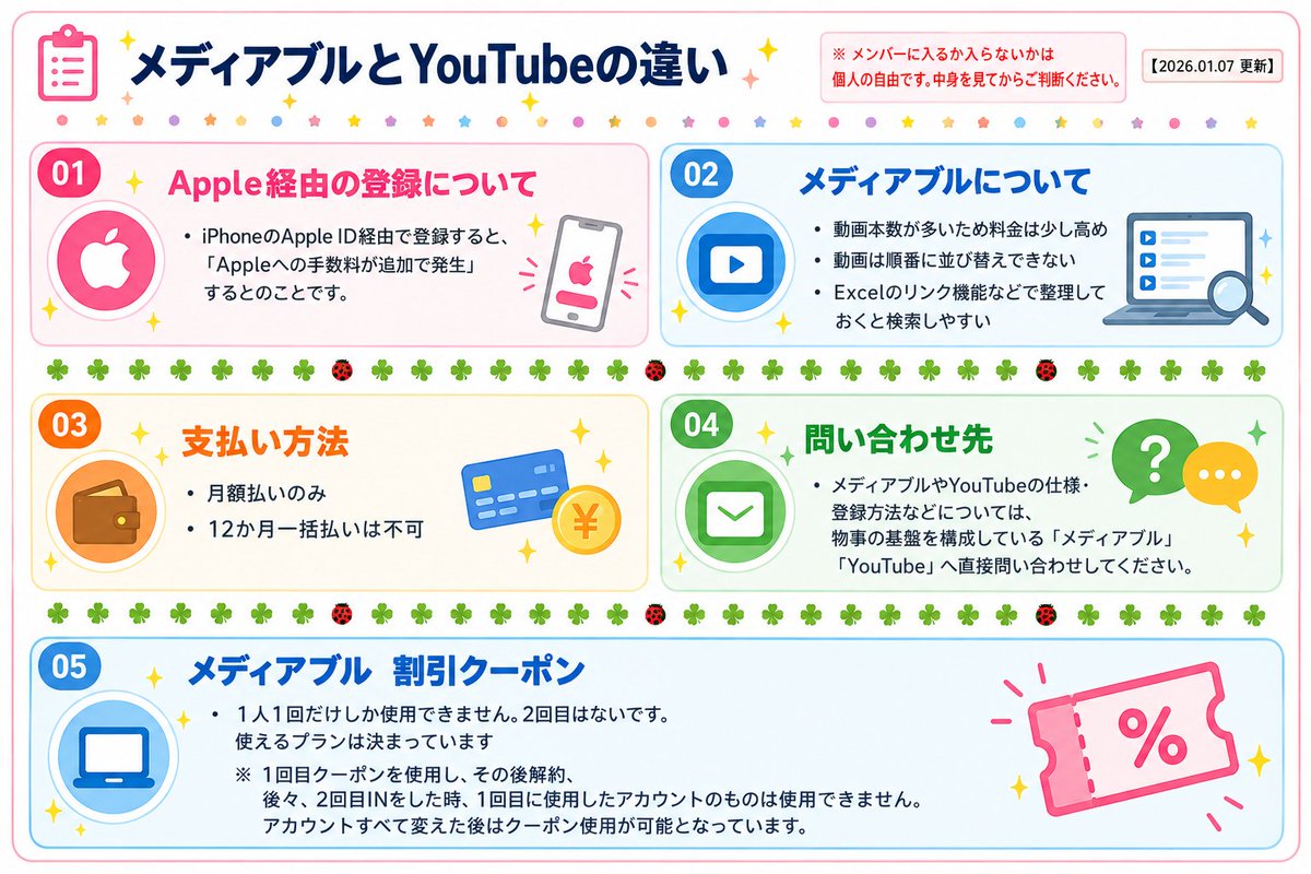 kinopioma's tweet photo. @Sho54639108 まとめたの貼っときます https://t.co/BbsP2Y2lYW