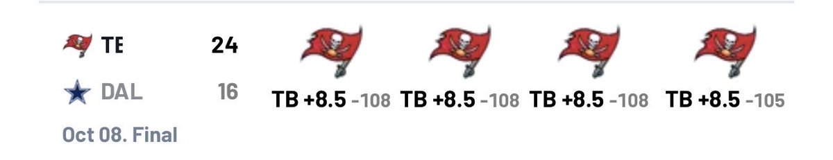 GridironExperts's tweet photo. Trap game? 👀 https://t.co/Yb9fn8WhJa