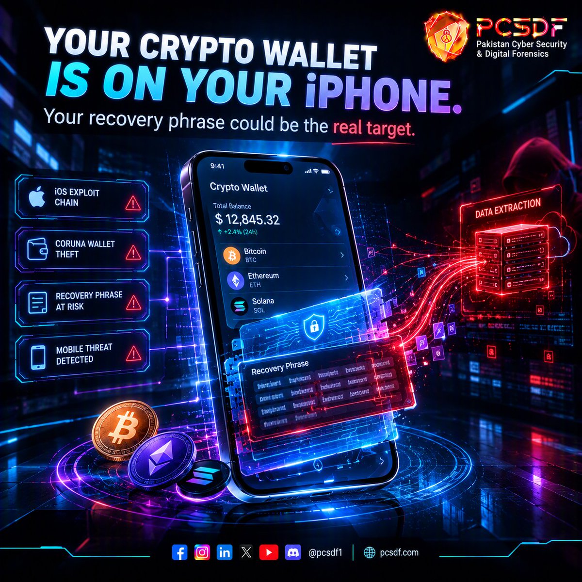 pcsdf1's tweet photo. DarkSword | Coruna Malware | iPhone Security | iOS Security | Crypto Wallet Security | Cryptocurrency Theft | Recovery Phrase Security | Seed Phrase Protection | MetaMask Security | Phantom Wallet | Trust Wallet Security | Coinbase Wallet | iOS Exploit | Mobile Malware | Crypto https://t.co/91PiCnoAXW