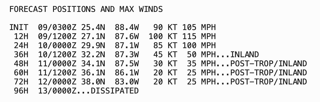 EnterpriseHolt's tweet photo. 10/8 10PM update: Isaias is a Cat 2 storm w/wind speeds near 105 mph. It is forecast to briefly become a major hurricane, Cat 3, w/115 mph winds within the next 24 hours; however, wind shear will cause some weakening before landfall sometime tomorrow night or early Saturday. https://t.co/ydlVAXD6Yt