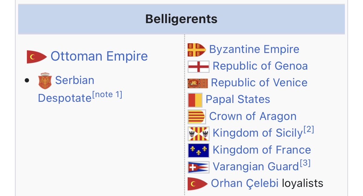 scouter333's tweet photo. Albanian propaganda is when historical fact https://t.co/SNtHxZka2s