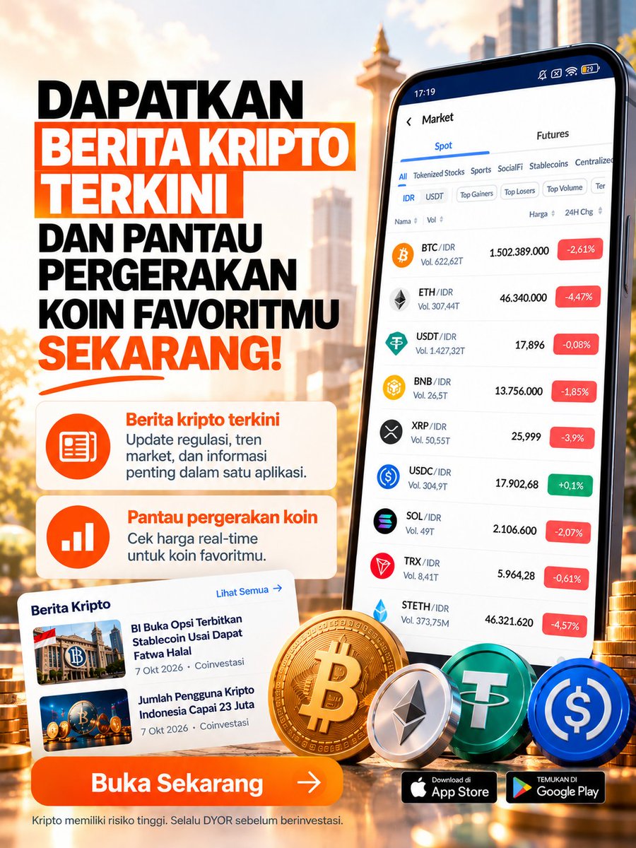 distysanuri's tweet photo. Gak usah pusing nebak top atau bottom market, strategi paling tenang ya tetep DCA harian. Di Ajaib Kripto prosesnya simpel banget, modal 10 ribu aja lu udah resmi jadi pemegang aset kripto. Gas mulai bre! 🔥 #AjaibKripto #DCA #Bitcoin https://t.co/WT0coLPjnI