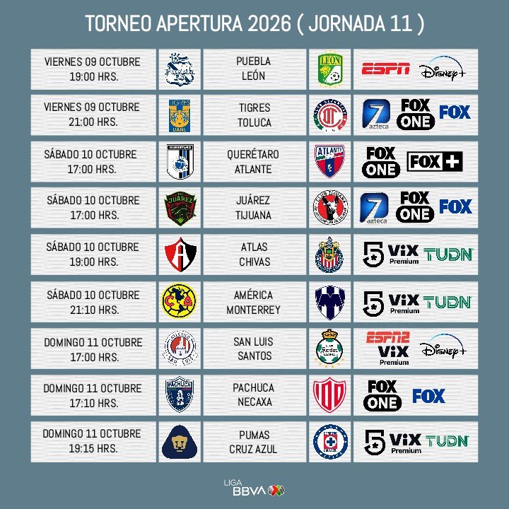 ArenaSports_MX's tweet photo. 📶 Este viernes arranca la #Jornada11 en la @LigaBBVAMX 🇲🇽. https://t.co/bbUryYtENq