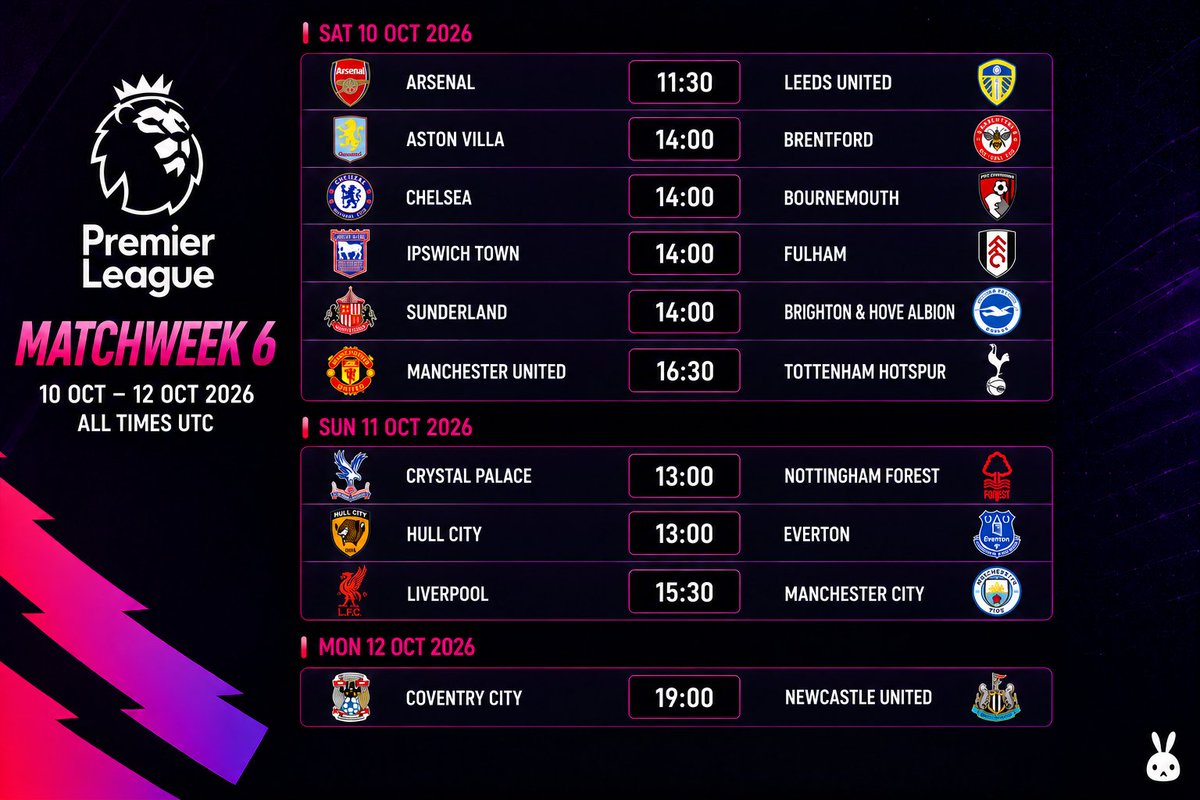 Pollintern's tweet photo. Welcome back EPL week 6 ⚽️

Sat @ManUtd - @SpursOfficial 
Sun @LFC - @ManCity https://t.co/mKUpy0I1x4